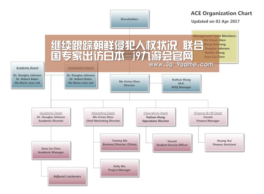 九游会官网入口